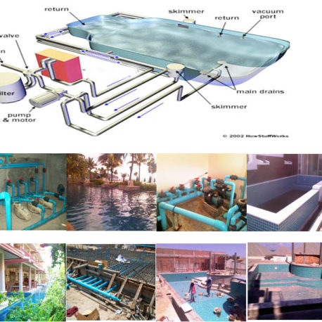 Line swimming pool system & Hot SPA