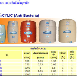 รับออกแบบ ผลิต ถังน้ำ ทุกชนิด