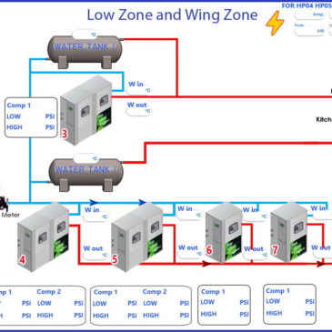 Online SGE Heat Pump